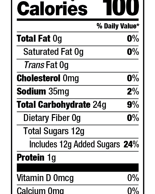 120271 Wiley Wallaby Twists Triple Berry 5 oz Nutritional